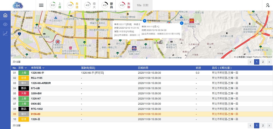 雲端車隊管理系統